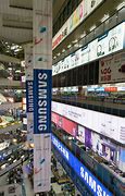 Image result for Electronics Retail Market