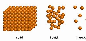 Image result for Molecules of Noci