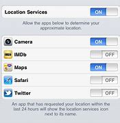 Image result for iPad Battery Location