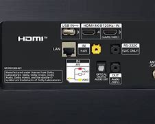Image result for LG TV HDMI Input