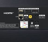 Image result for LG TV HDMI Port