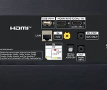 Image result for LG Smart TV HDMI Port