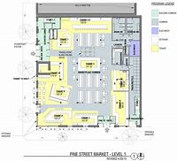 Image result for Retail Floor Plan Design