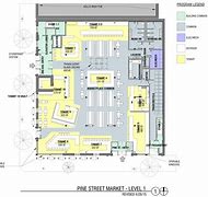 Image result for Store Retailer Floor Plan