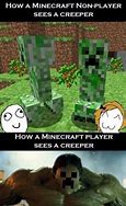 Image result for Funny Creeper Meme