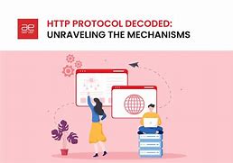 Image result for HTTP Protocol Example