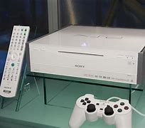 Image result for Sony PSX