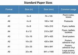 Image result for Large Format Print Sizes