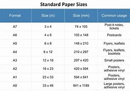 Image result for Standard Photo Print Sizes Chart