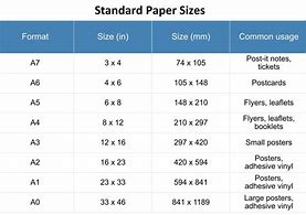 Image result for Paper Sizes Chart for Printing