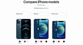 Image result for Comparison of iPhone Models