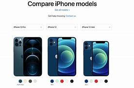 Image result for iPhone 12 Comparison Chart