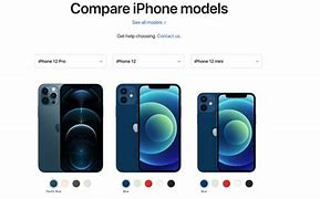 Image result for iPhone 7 Size Hand Comparison