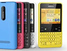 Image result for Nokia 210 Casing Red