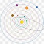 Image result for Solar System Clip Art