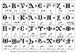 Image result for Coptic Language Alphabet