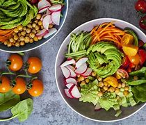 Image result for plant based diets