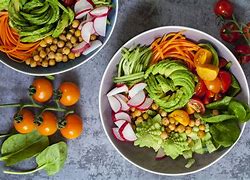 Image result for Plant Foods for Human Nutrition