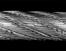 Image result for Wire Rope Fatigue
