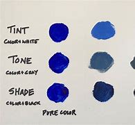 Image result for How to Shade with Different Colors