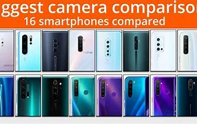 Image result for Phone with 60 Megapixel Camera