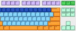 Image result for Standard Keyboard Keys