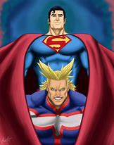 Image result for All Might Superman