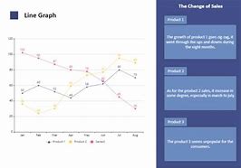 Image result for Vertical and Horizontal Line Graph Examples