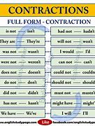 Image result for Contract Words