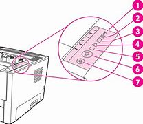 Image result for HP LaserJet Pro M203dw Indicator Lights