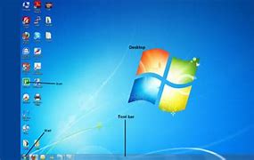 Image result for Label the Desktop Screen of a Computer