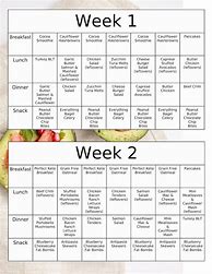 Image result for 28 Day Keto Plan Free