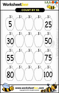 Image result for Practice Writing the 5S Chart