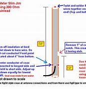 Image result for 300 Ohm Antenna Wire