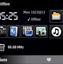 Image result for Nokia Sisters
