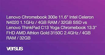 Image result for Lenovo Chromebook 300E Gen 3