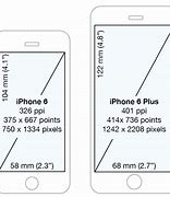 Image result for iPhone 7 Size Chart