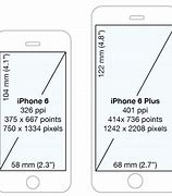 Image result for Google Pixel 8 Size vs iPhone