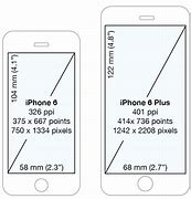Image result for How Many Centerments Is a iPhone 6