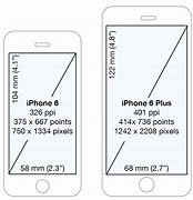 Image result for Rotate Screen On iPhone 12
