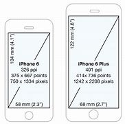 Image result for New iPhone SE Screen Size