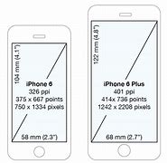 Image result for iPhone 8 vs iPhone 6s Size