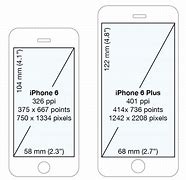 Image result for Phone Size