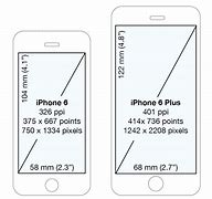 Image result for Apple iPhone Screen Size Chart