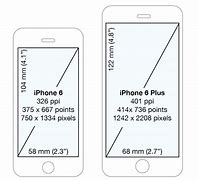 Image result for iPhone 7 Plus Camera vs 8 Plus