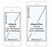 Image result for iPhone 6s Plus Size Inches Wide Bixed