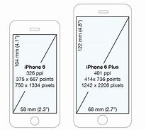 Image result for iPhone 7 Camera Dimensions
