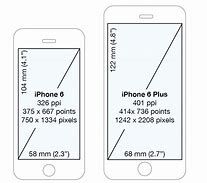 Image result for iPhone 13 Camera Display