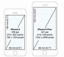 Image result for iPhone 6 Screen Shot Table