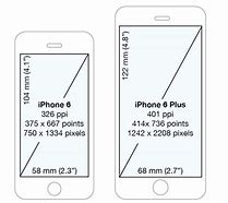 Image result for iphone 5 dimensions